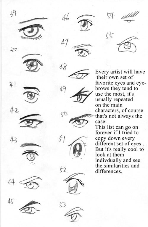 Anime art lesson Eye list 2 by mayshing on DeviantArt