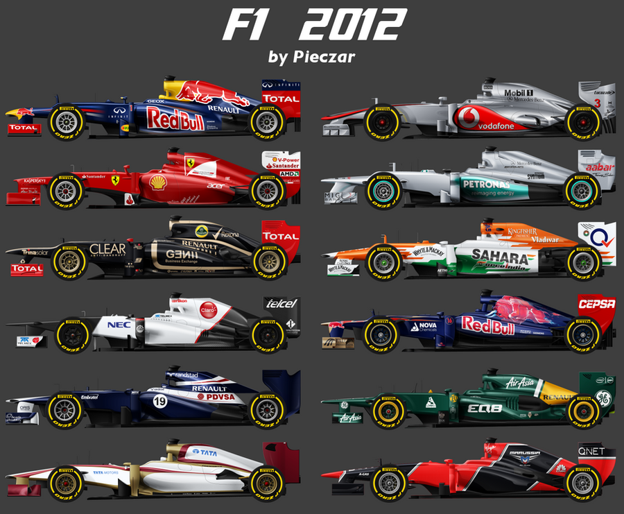  F1 2012   -  7